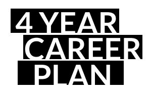 four year career plan logo